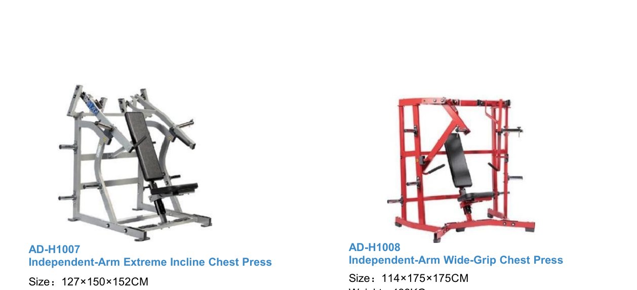 Independent-Arm Extreme Incline Chest Press
